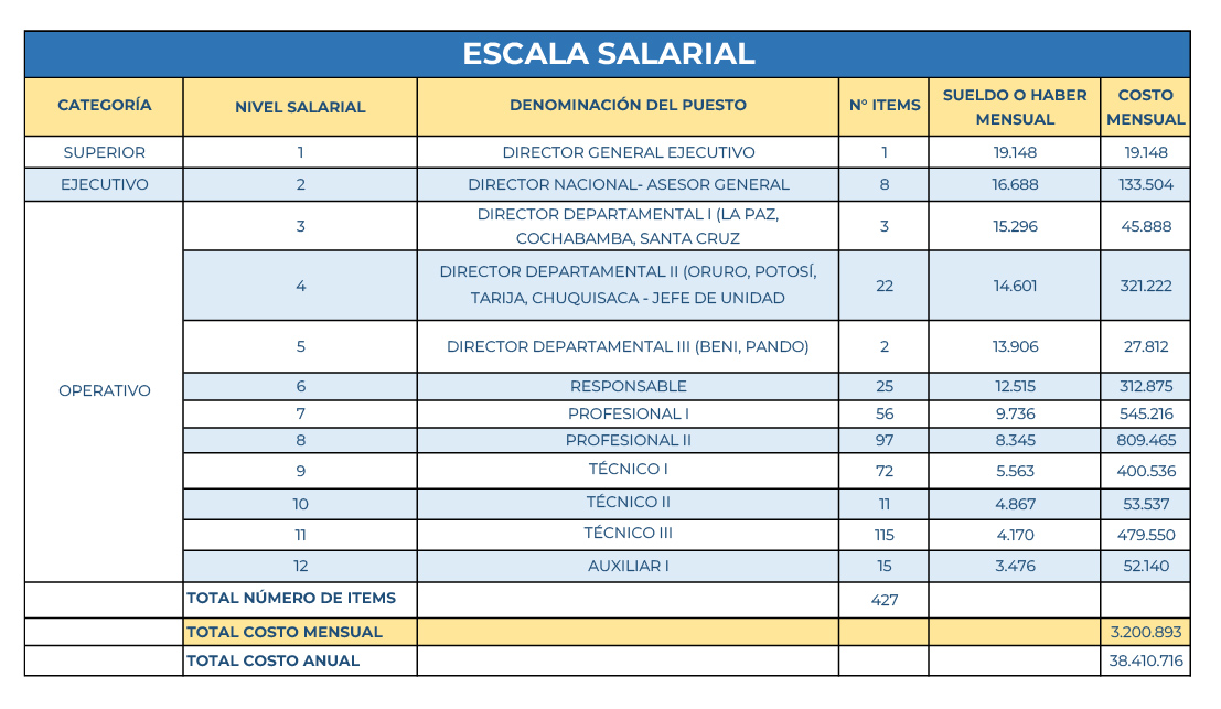 escala_salarial-01_1.jpg